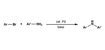 5. Cross-coupling